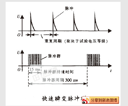 点击在新窗口中浏览此图片