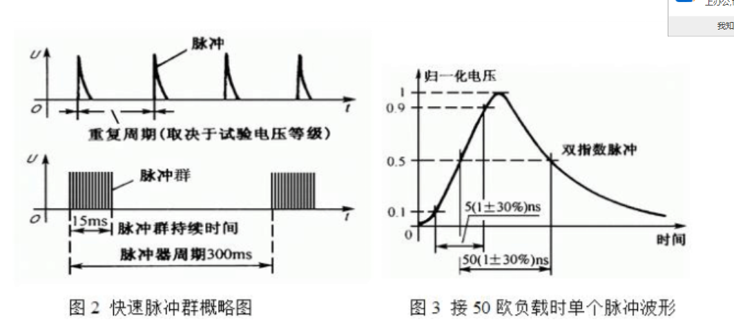 点击在新窗口中浏览此图片