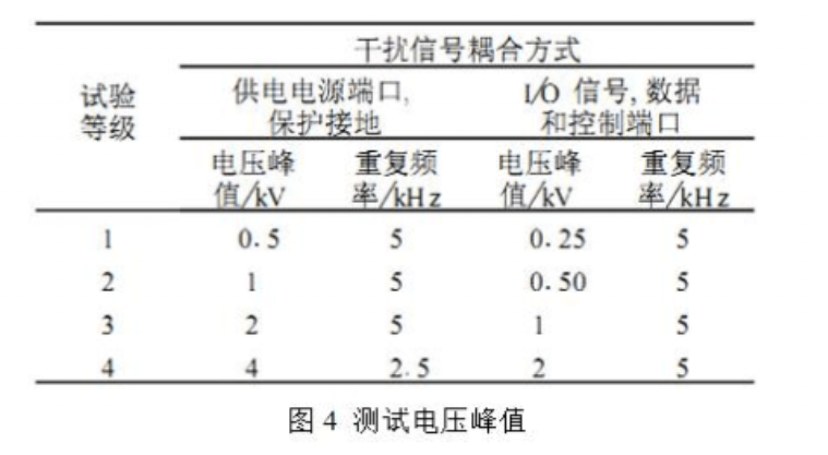 点击在新窗口中浏览此图片