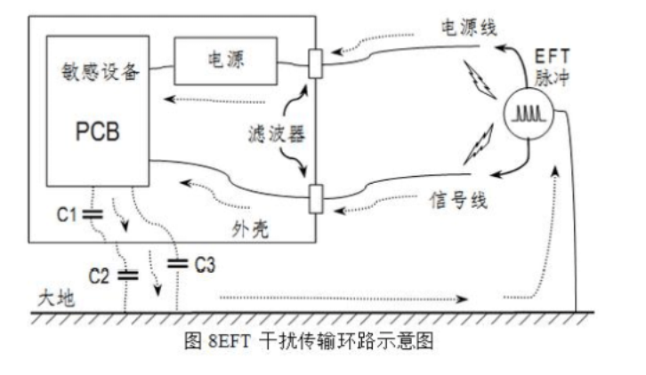 点击在新窗口中浏览此图片