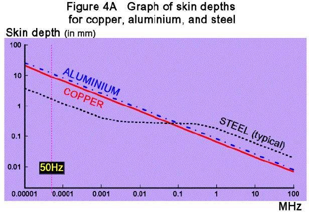 点击在新窗口中浏览此图片