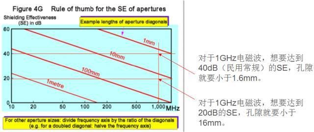 点击在新窗口中浏览此图片