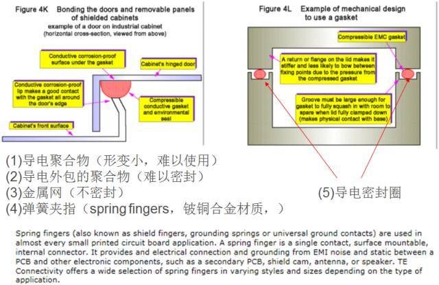 点击在新窗口中浏览此图片