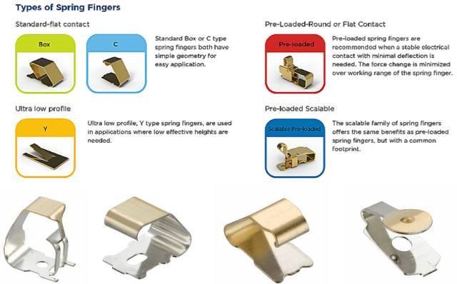 点击在新窗口中浏览此图片