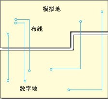 点击在新窗口中浏览此图片