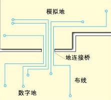 点击在新窗口中浏览此图片