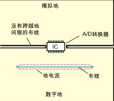 点击在新窗口中浏览此图片