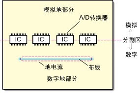 点击在新窗口中浏览此图片