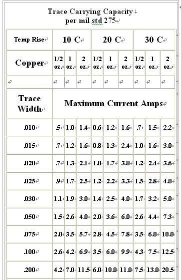 点击在新窗口中浏览此图片
