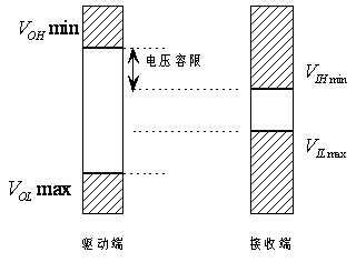 点击在新窗口中浏览此图片
